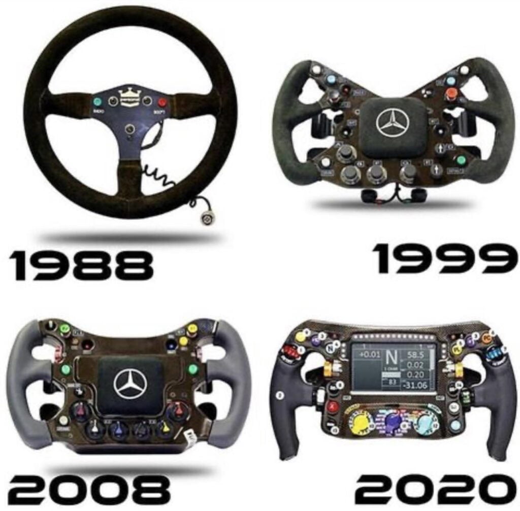Qué tiene un volante de F1?